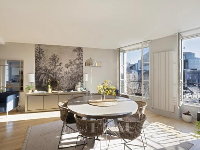 Appartement vente à Paris, Île-de-France