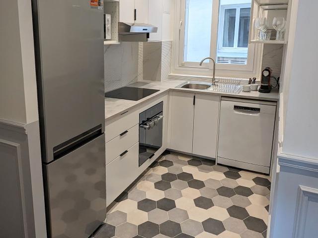 Appartement location à Paris, Île-de-France