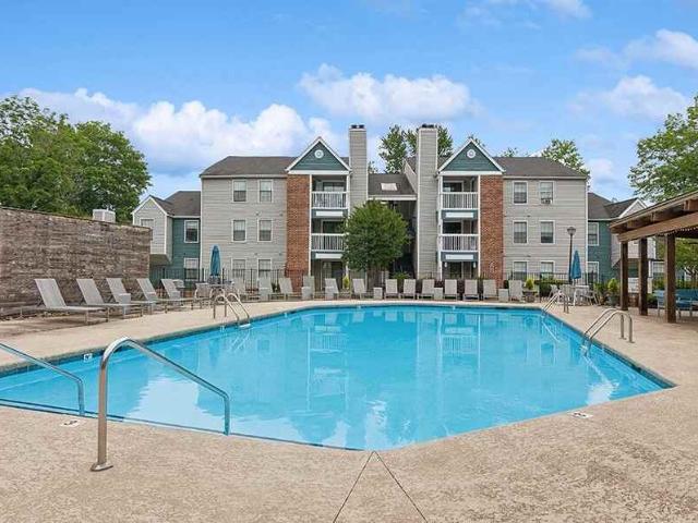 Apartment for rent in Mecklenburg, North Carolina