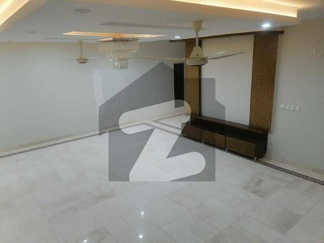 House for rent in Islamabad