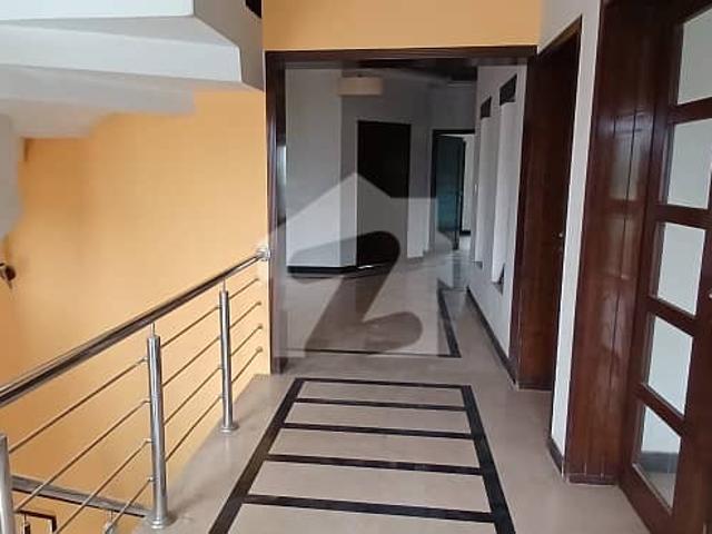 House for rent in Islamabad