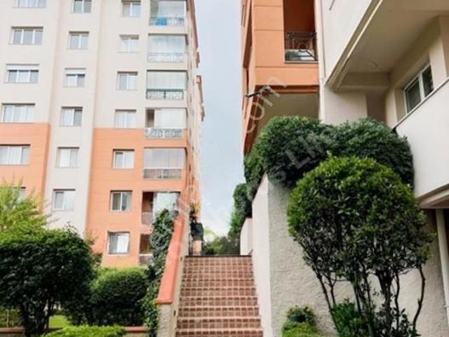 Beşiktaş, İstanbul içerisinde satılık mülk