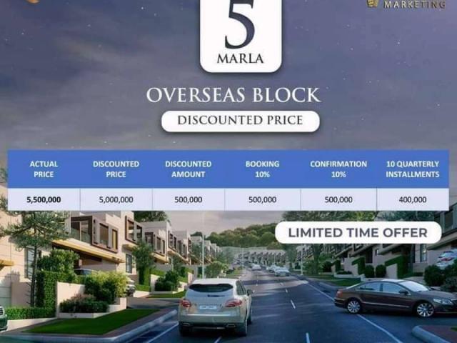 Land for sale in Islamabad