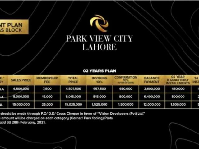 Land for sale in Rawalpindi, Islamabad Capital Territory