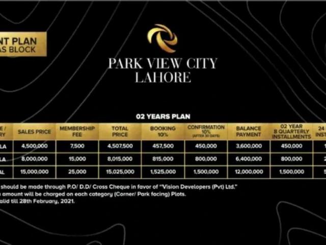 Land for sale in Rawalpindi, Islamabad Capital Territory