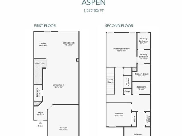 House for rent in Plant City, Florida