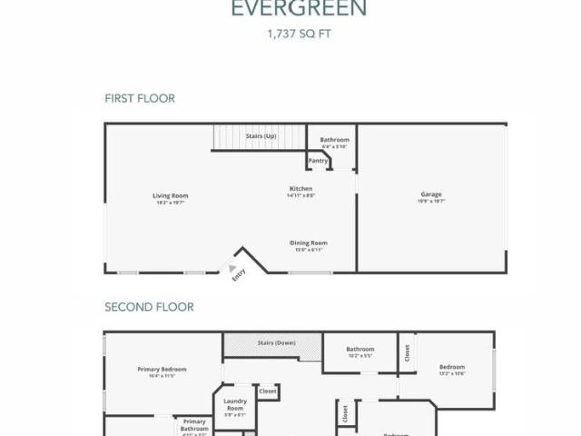 House for rent in Plant City, Florida