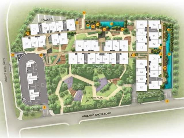 Condominium for sale