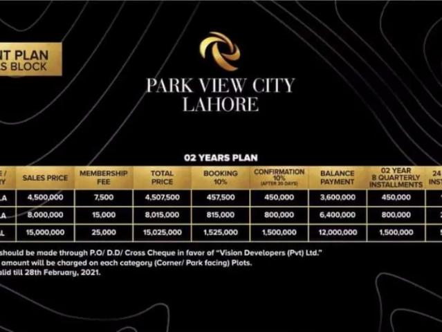 Land for sale in Rawalpindi, Islamabad Capital Territory