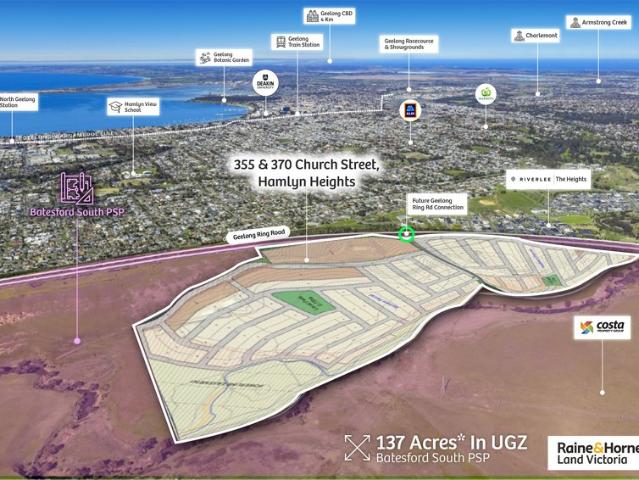 Land for sale in Batesford, Victoria