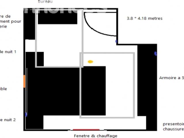 Propriété location