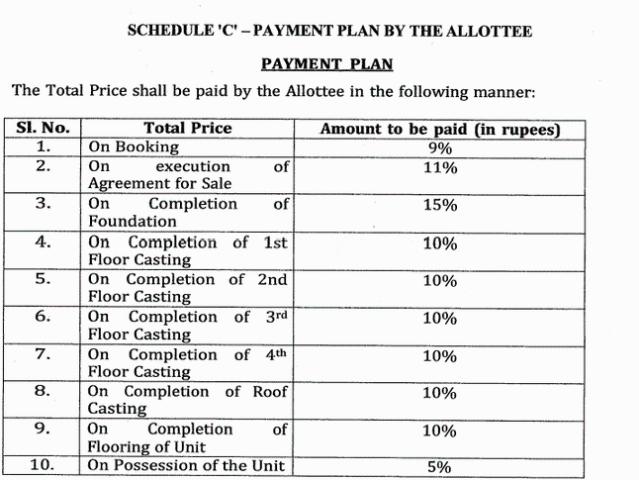 Flat for sale in Calcutta, West Bengal