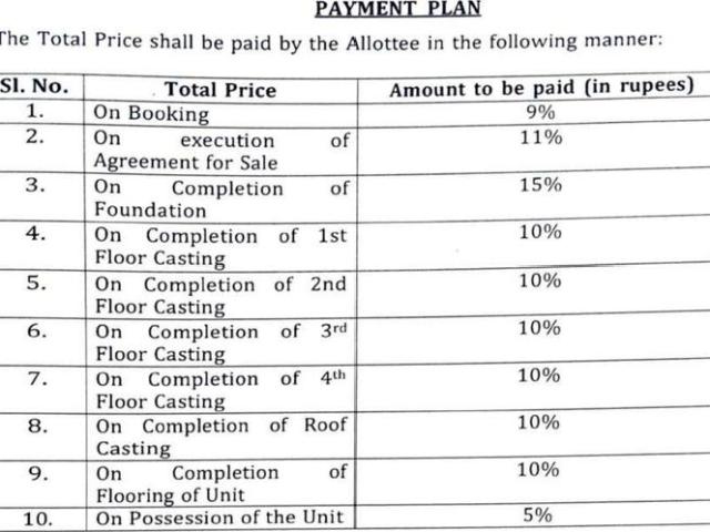 Flat for sale in Calcutta, West Bengal