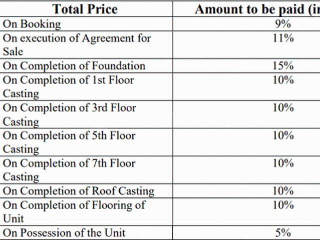 Flat for sale in Calcutta, West Bengal