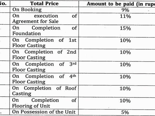 Flat for sale in Calcutta, West Bengal