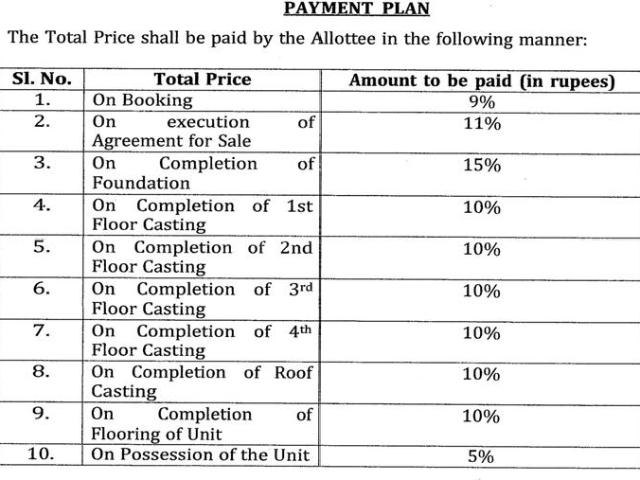 Flat for sale in Calcutta, West Bengal