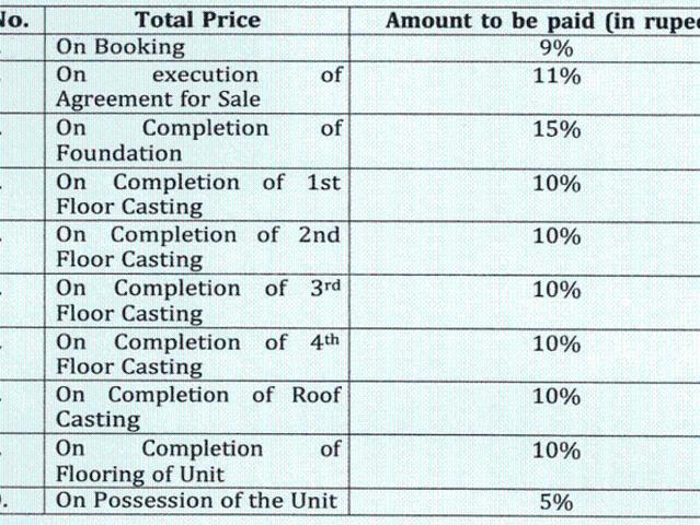 Flat for sale in Calcutta, West Bengal