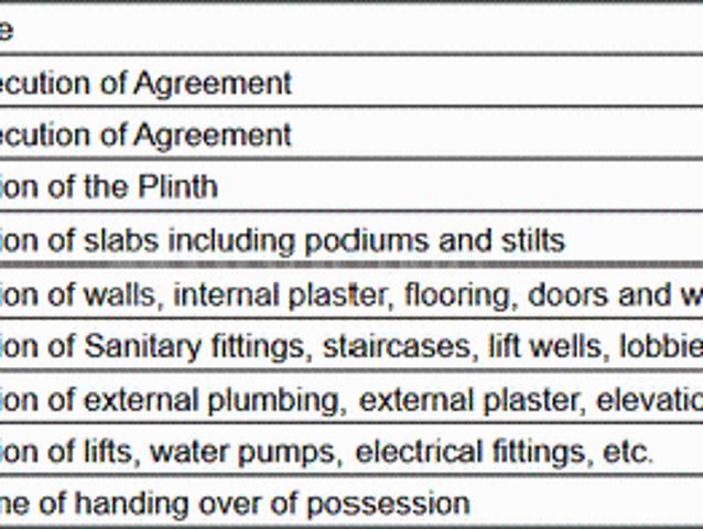 Flat for sale in Poona, National Capital Territory Of Delhi