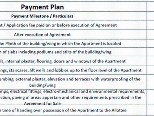 Flat for sale in Poona, National Capital Territory Of Delhi