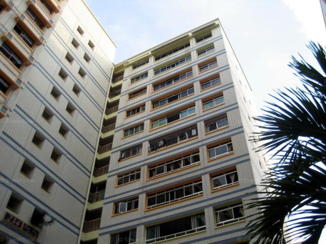Detached House for rent