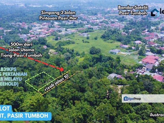 House for sale in ڬوا موسڠ / Gua Musang, Kelantan