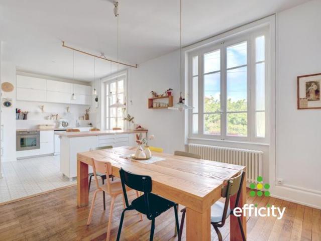 Maison vente à Lyon, Métropole de Lyon