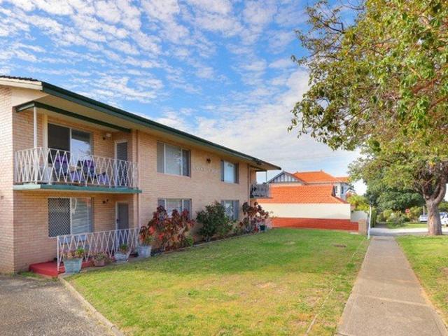 Apartment for sale in Menora, City of Stirling