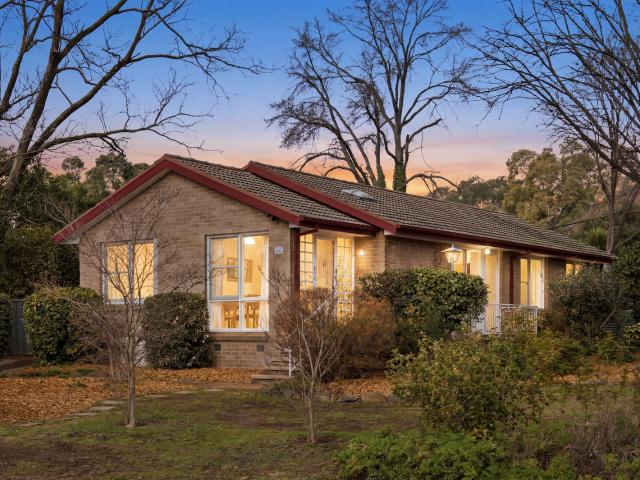 Property for sale in Downer, Australian Capital Territory