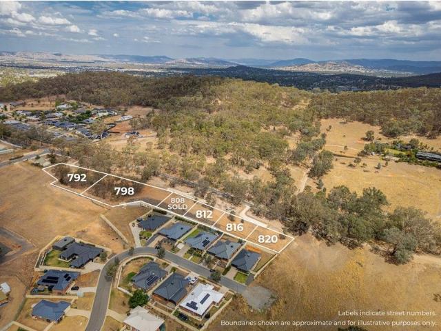 Land for sale in Albury, New South Wales