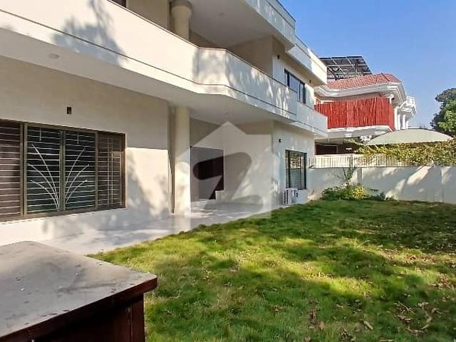 House for rent in Islamabad