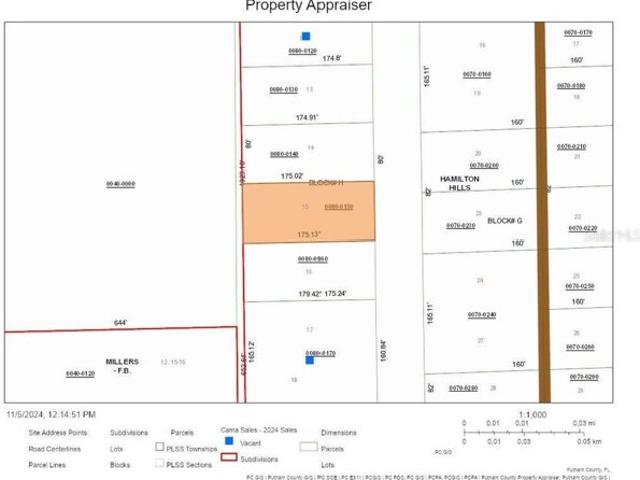 Land for sale in Pomona Park
