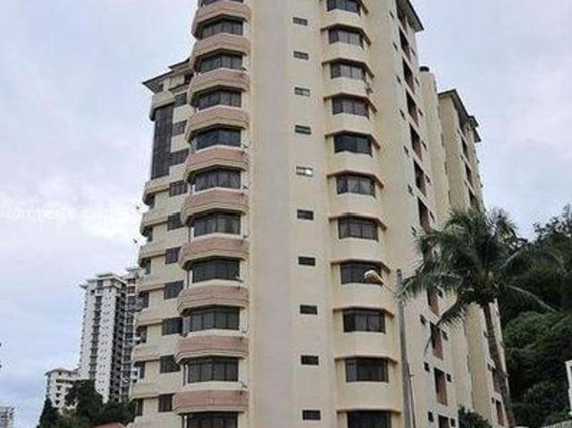 Condominium for sale in Georgetown, Penang