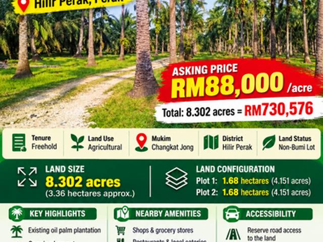 Shop for sale in Perak