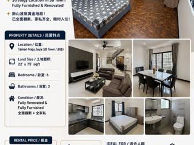 Terraced House for rent in Johore Bahru, Johor