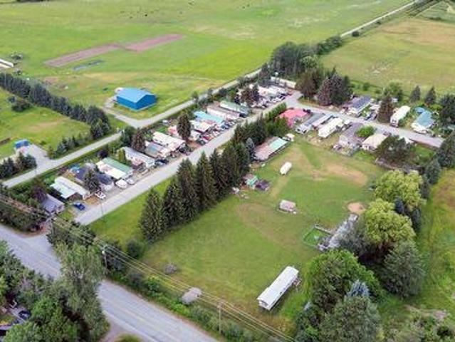 Commercial for sale in British Columbia