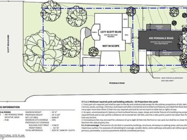 Land for sale in Decatur Land for sale in Decatur