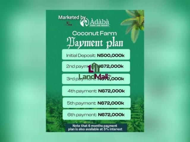 Property for sale in Eti Osa, Abuja