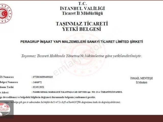 Üsküdar, İstanbul içerisinde kiralık mülk