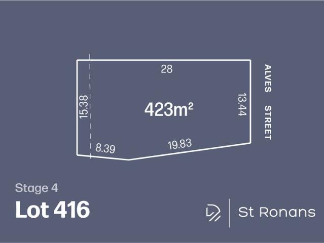 Land for sale in Camerons Creek, Victoria