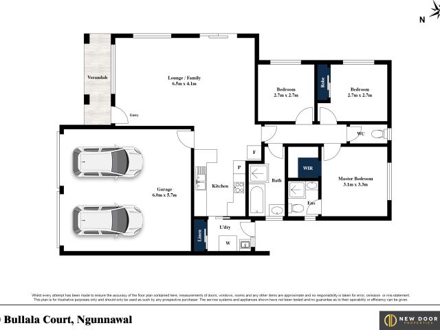 House for sale in Australian Capital Territory