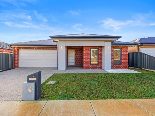 House for rent in Ballarat, Victoria