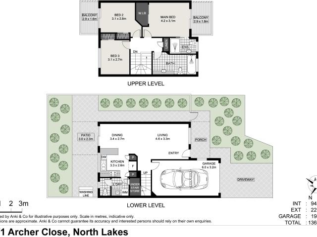 Townhouse for sale in Toombul, Queensland