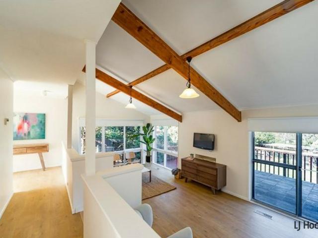 House for rent in Australian Capital Territory