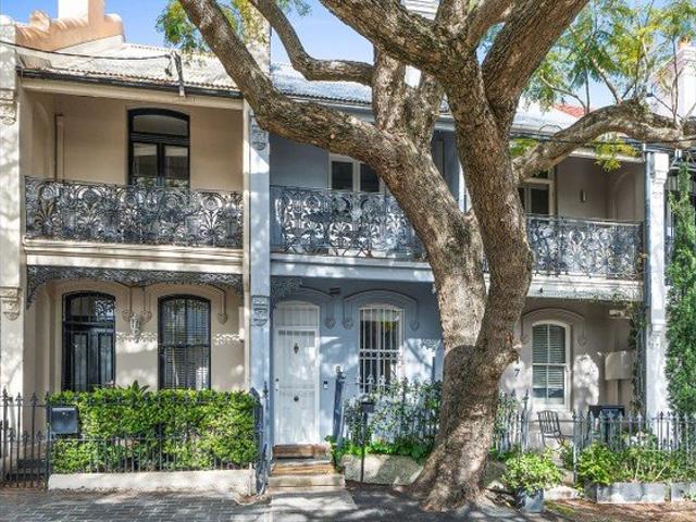 Land for rent in Sydney, New South Wales