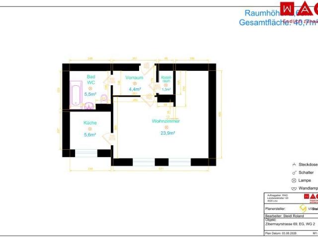 Apartment mieten in Bindermichl-Keferfeld, Linz