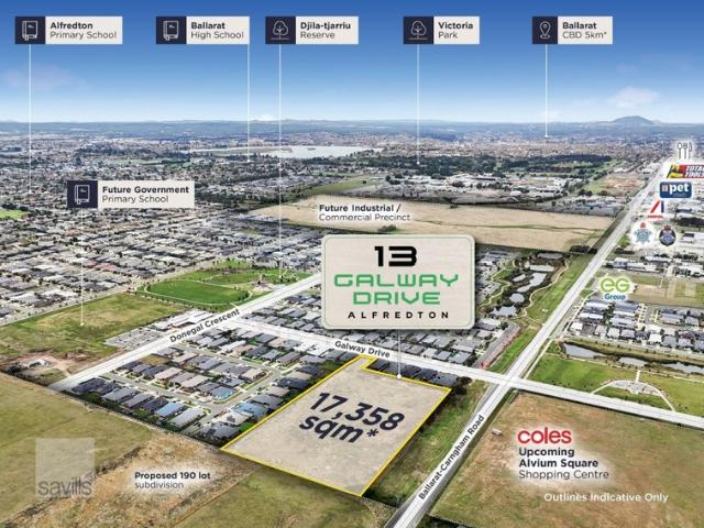 Property for sale in Ballarat, Victoria