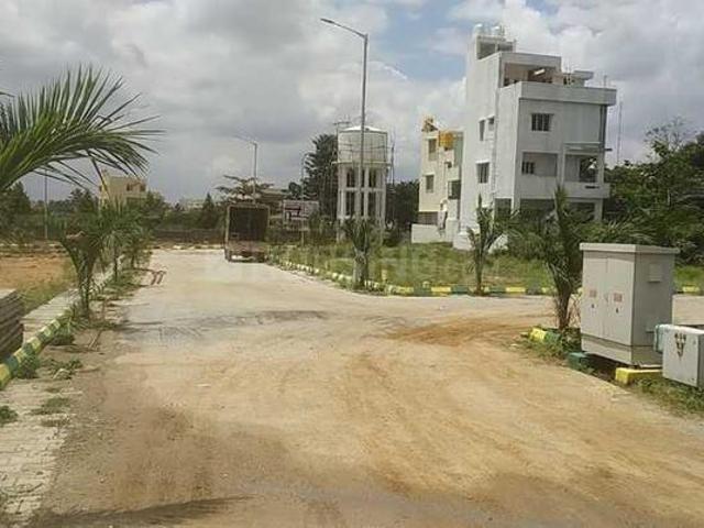 Land for sale in Karnataka