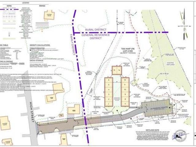 Land for sale in New Hampshire