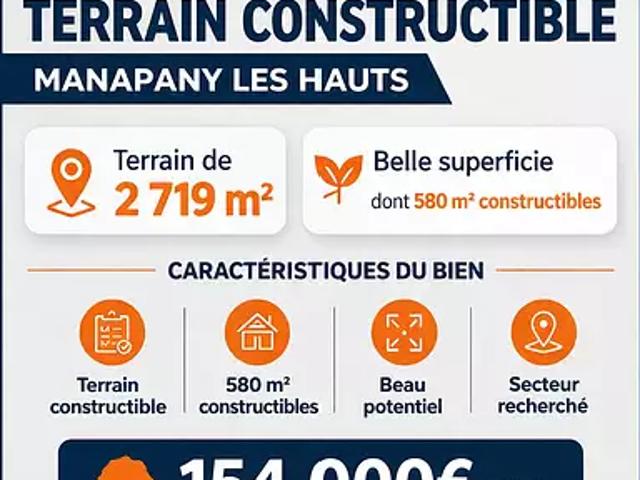 Terrain vente à La Réunion