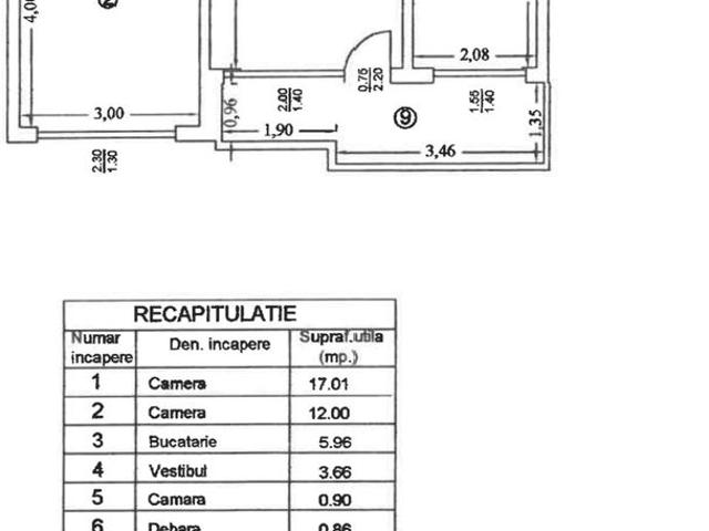 Apartament vânzări